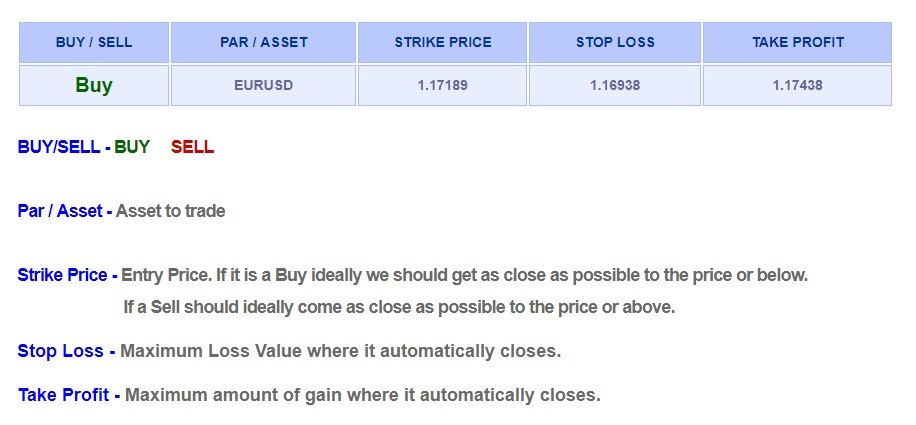 forex signals